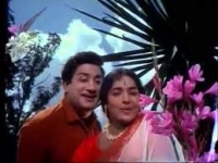 Ooty Varai Uravu meme template